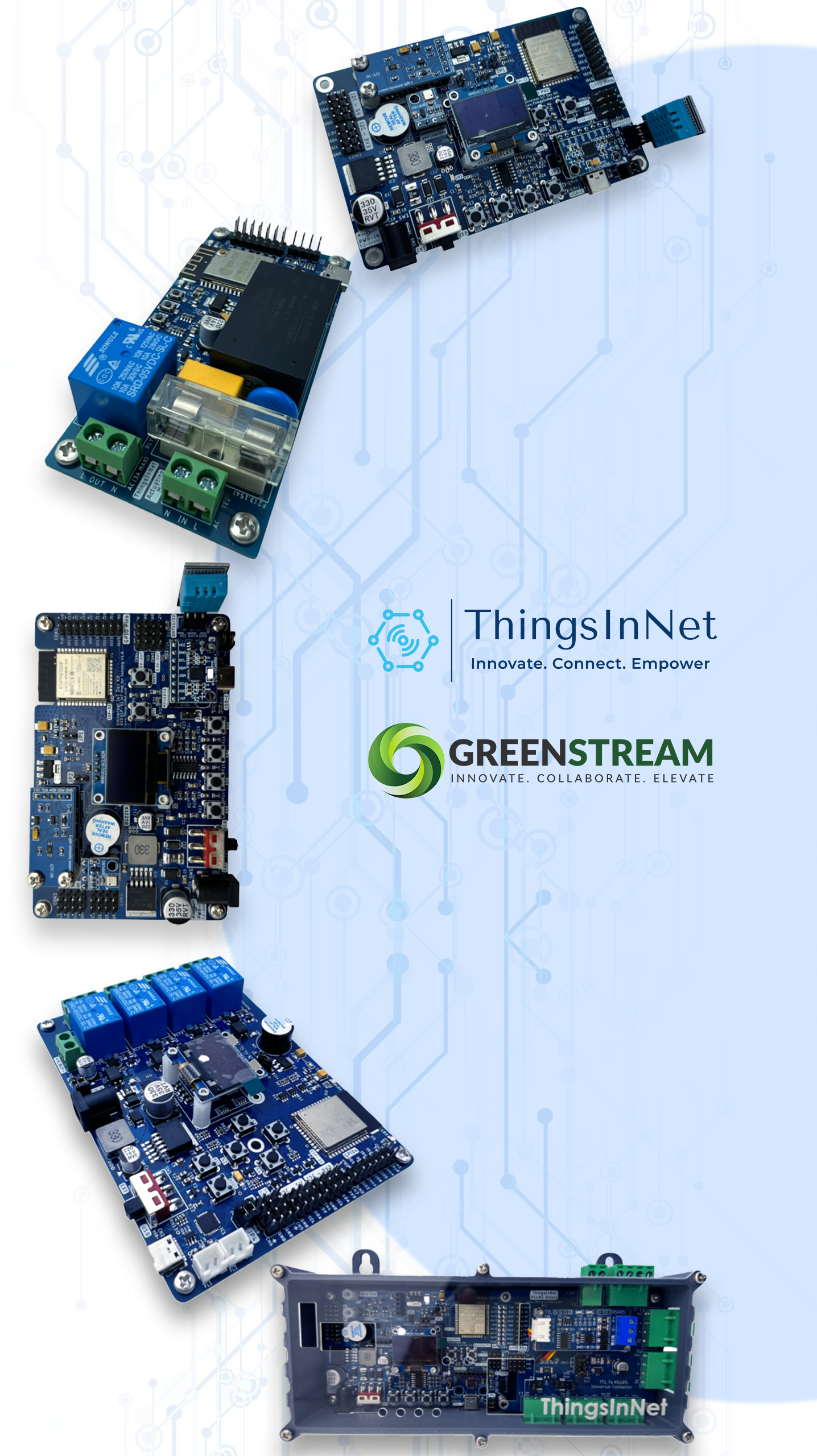 thingsinnet banner